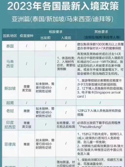 【中国疫情世界政策/中国疫情国家政策】-第3张图片