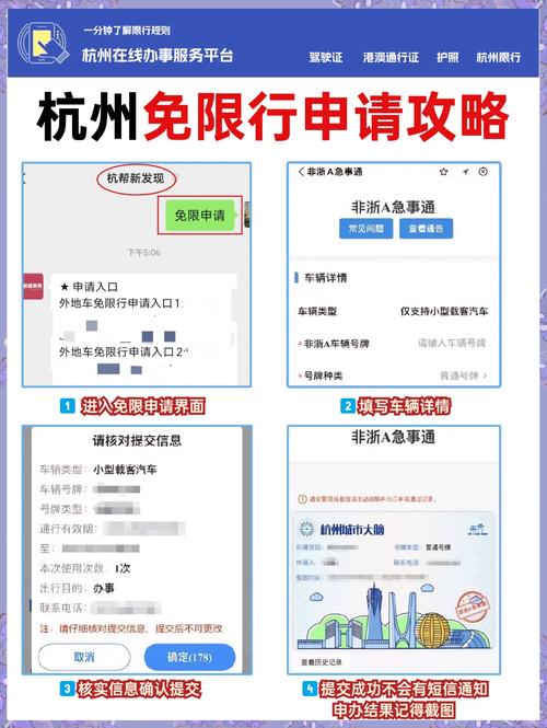杭州外地车限行申请，开车去杭州外地车限行申请-第3张图片