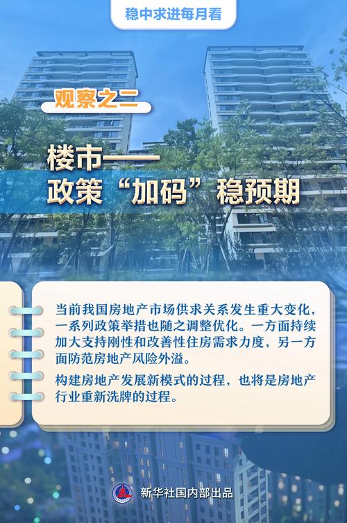 关于“疫情缓解楼市”你不知道的事-第5张图片