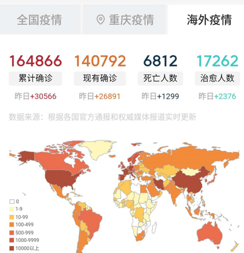 海外疫情国家-海外役情-第5张图片