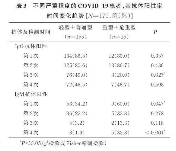 印度疫情检测数量/印度疫情病例多少-第6张图片