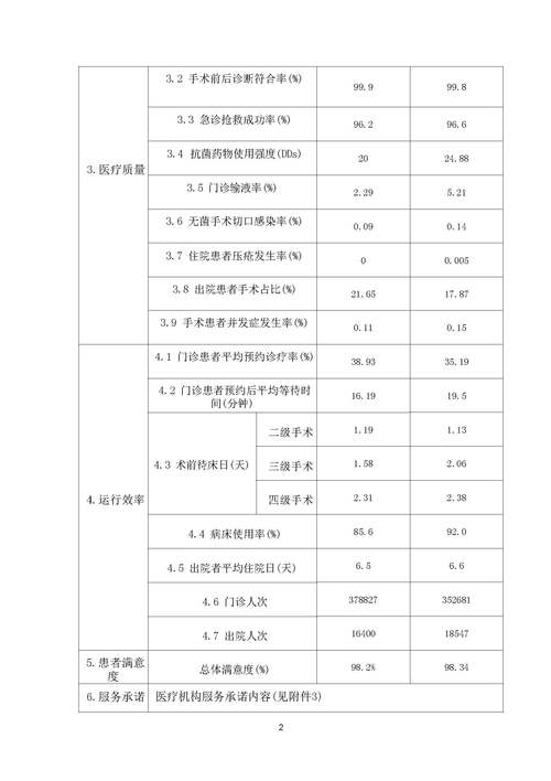 疫情数据意义，疫情数据统计的重要性-第1张图片