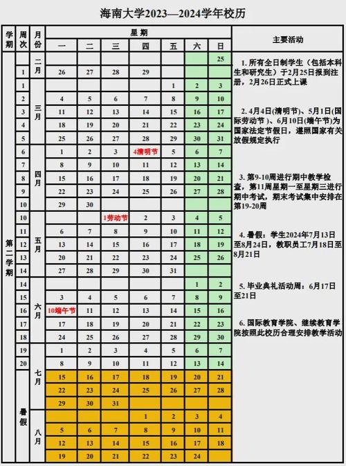 海南疫情轨迹/海南疫情确诊活动轨迹-第9张图片