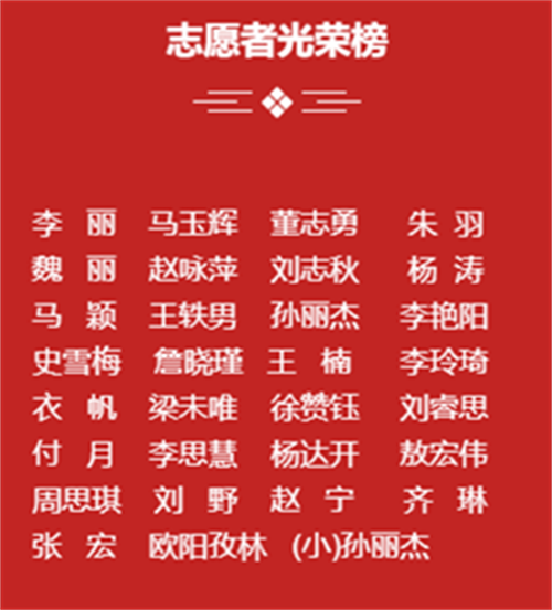 疫情表彰名单,疫情表彰名单公示-第2张图片 疫情表彰名单,疫情表彰名单公示-第2张图片