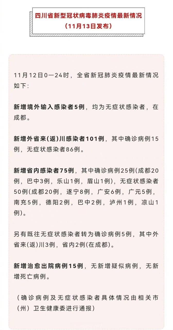 【疫情动态新/疫情最新动态实时更新】-第2张图片