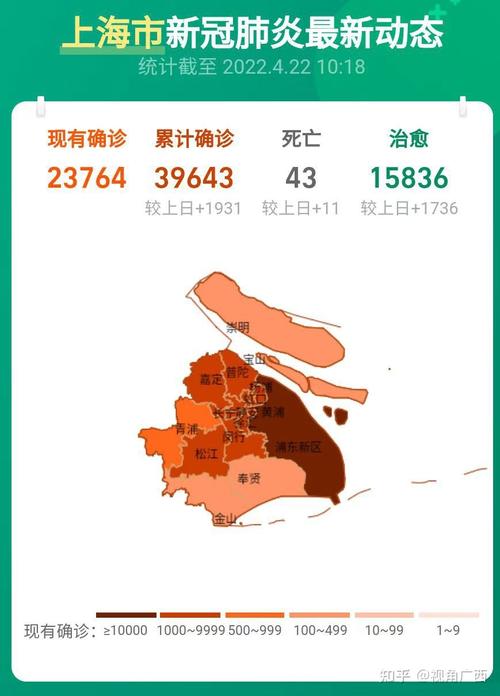 【疫情动态新/疫情最新动态实时更新】-第6张图片