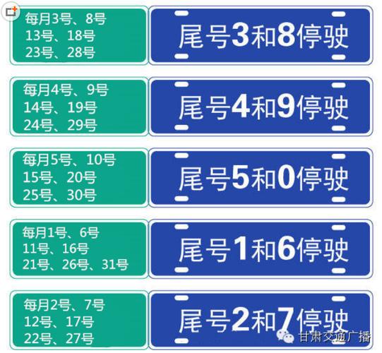 今日限行兰州-兰州今日限行车号-第9张图片