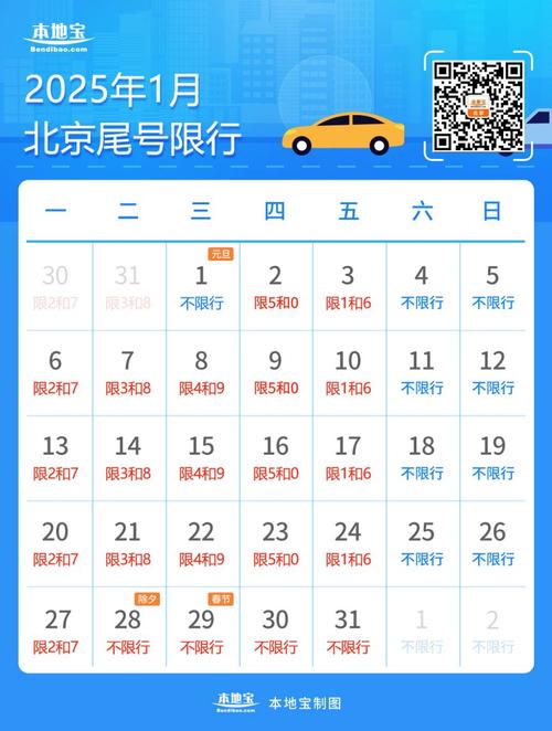 【北京小汽车限号/北京小汽车限号时间段每天到几点】-第3张图片