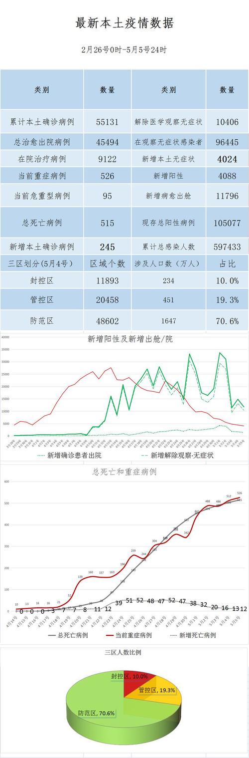 上海疫情后企业-上海疫情企业捐款名单-第3张图片