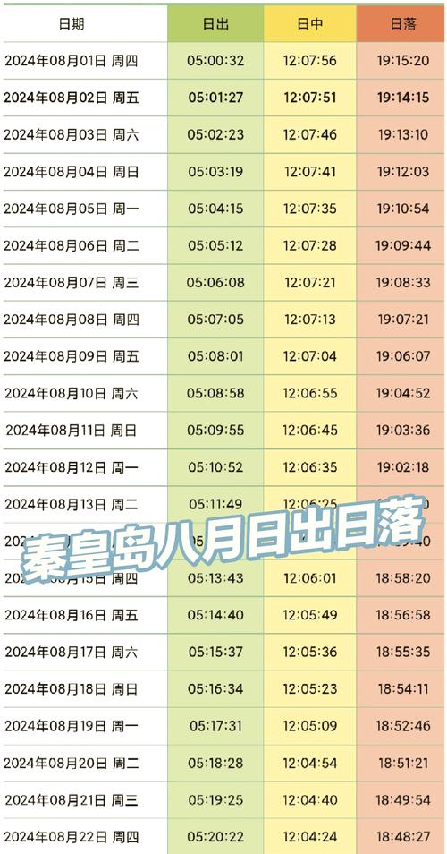 【大连限行/大连限行规定2025】-第6张图片