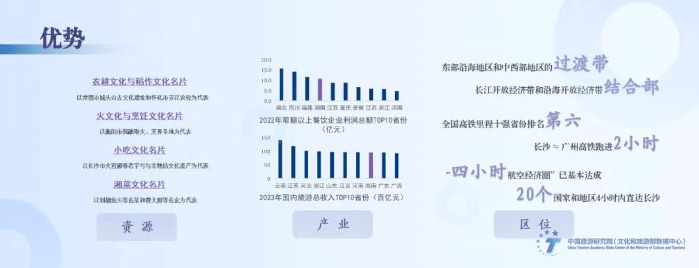 【疫情餐馆涨价/疫情餐饮涨价】-第7张图片