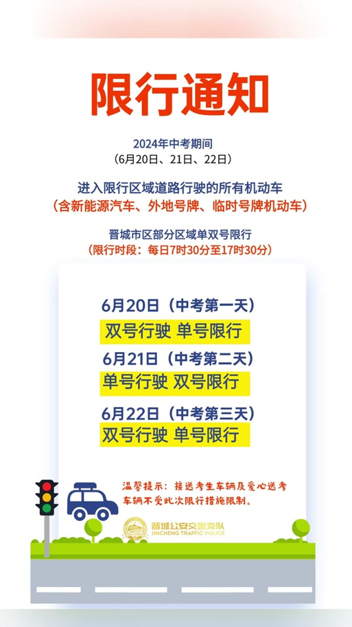 晋城今天限号-晋城今天限号时间几点到几点结束-第3张图片