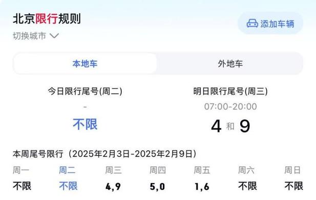 明天限号北京-北京市明天车限号是-第2张图片