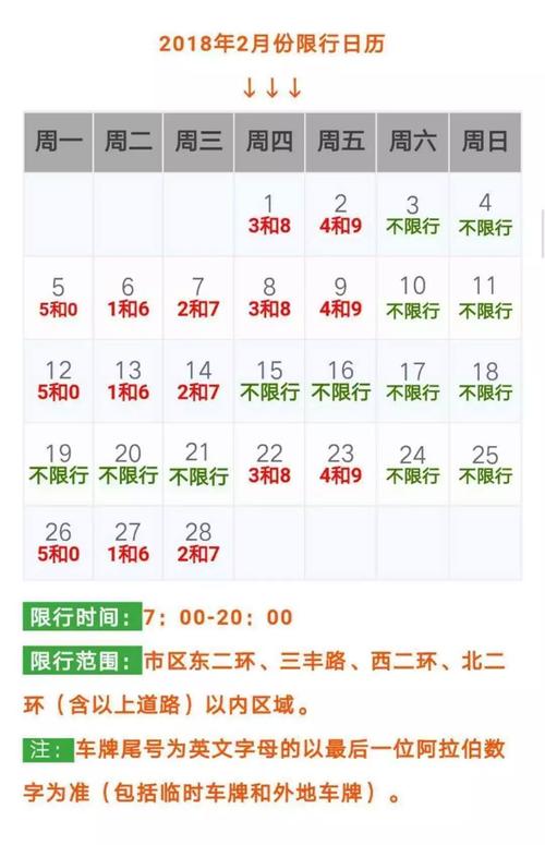 保定限行处罚，保定限行处罚标准-第7张图片