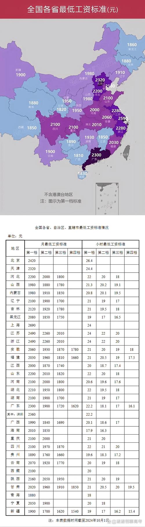 【疫情期间底薪/疫情期间公司底薪应该正常发吗】-第7张图片