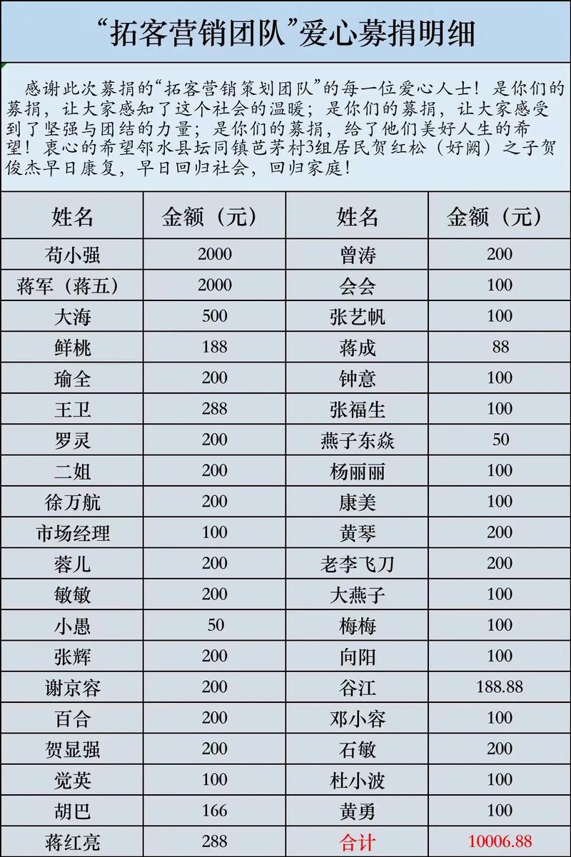 戴厚良疫情/2020年2月14日戴厚良董事长在集团公司新冠肺炎疫情-第2张图片