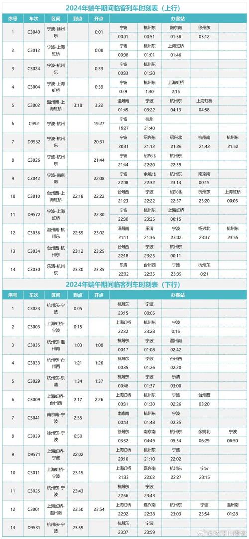 关于“宁波限号时间”你不知道的事-第4张图片