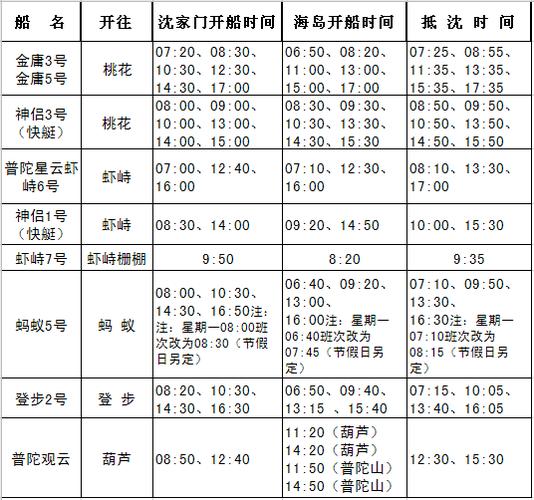 关于“宁波限号时间”你不知道的事-第6张图片