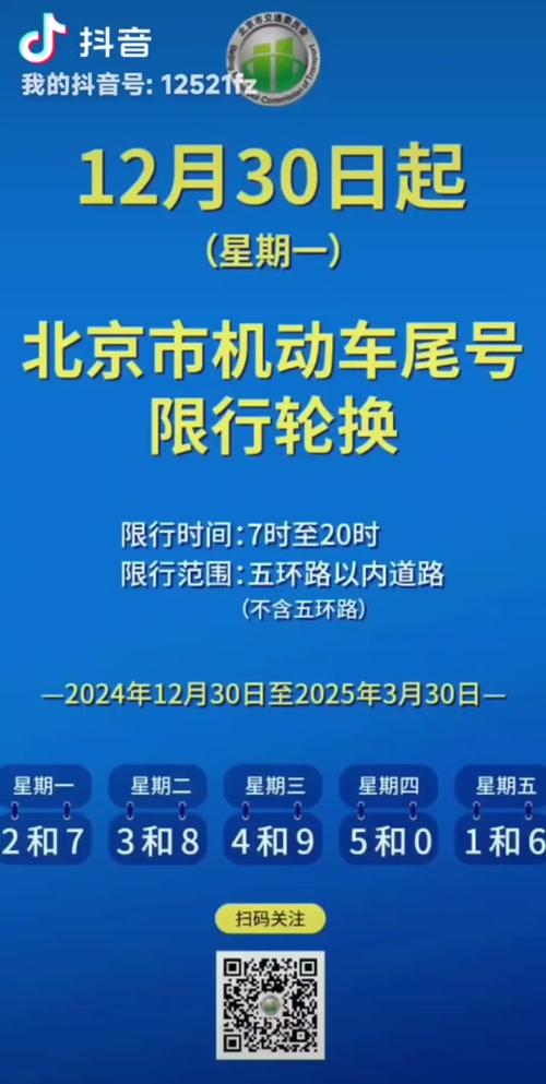 北京道路限行-北京道路限行规则-第8张图片