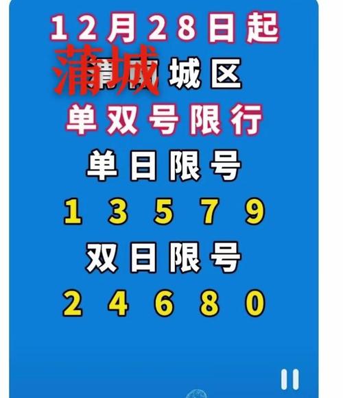 关于“蒲城限号不限号”你不知道的事-第6张图片