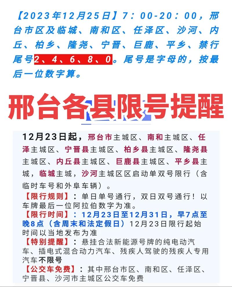 【邢台限号通知/邢台限号查询2020】-第3张图片