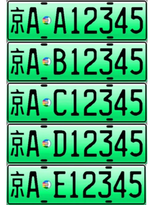 关于“北京新能源汽车限号吗”你不知道的事-第5张图片