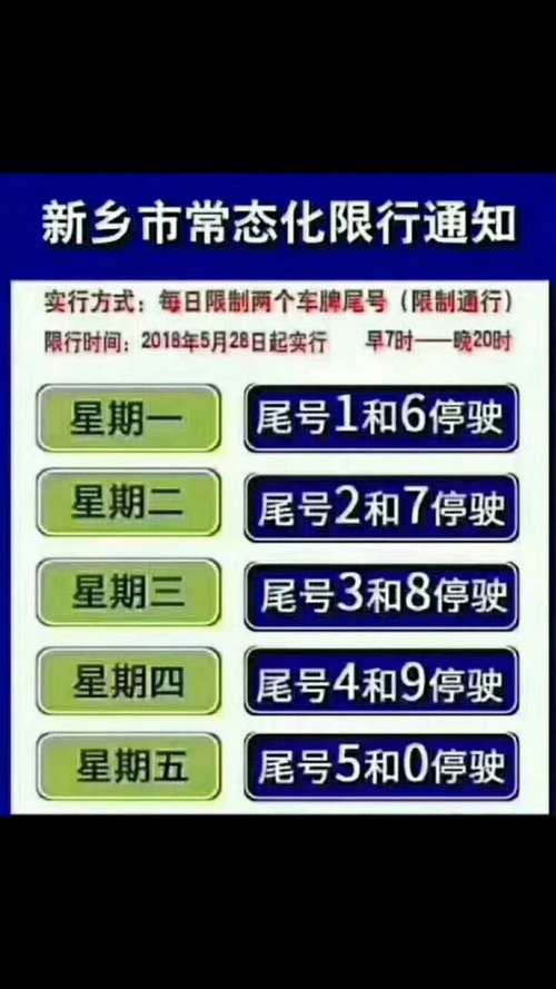 本周限行车辆尾号/本周限行车辆尾号郑州-第7张图片