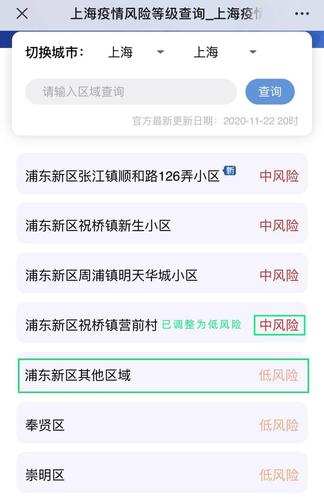 【疫情实时上海/疫情实时动态上海】-第3张图片