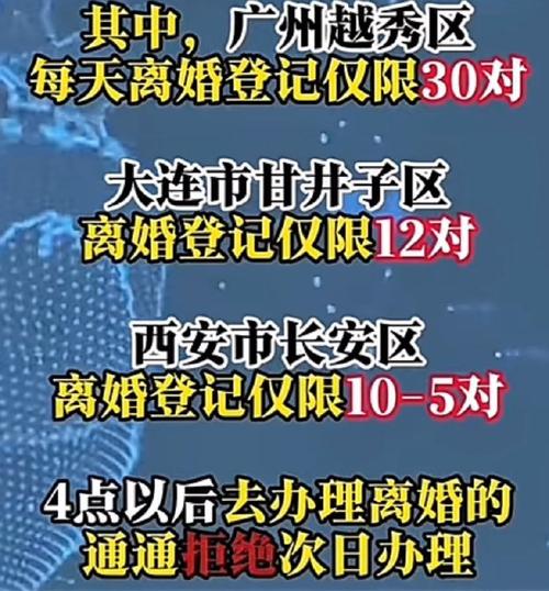 限号离婚，限号婚车怎么办-第5张图片