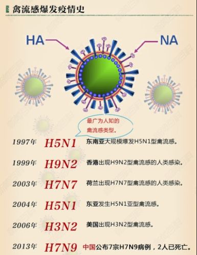 汕尾疫情图/汕尾疫情等级最新消息-第3张图片