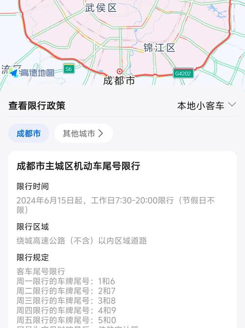 关于“成都交通限行”你不知道的事