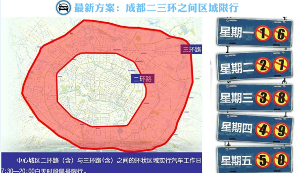 【成都限行区域扩大/成都限行时间区间】-第2张图片