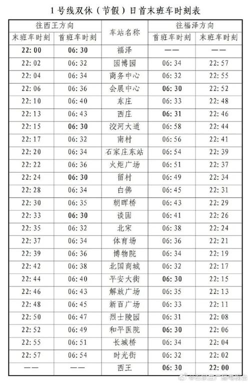 关于“石家庄机动车限行”你不知道的事-第4张图片