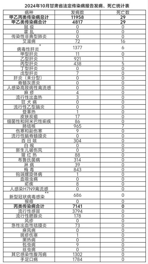 陕西渭南疫情名单/陕西渭南疫情状况-第6张图片