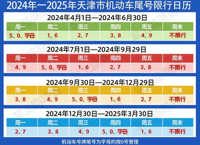 天津小车限号查询/天津市小车限号查询-第3张图片 天津小车限号查询/天津市小车限号查询-第3张图片