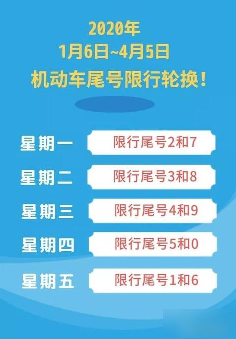 【长春市限号路段/长春限号限行】-第3张图片