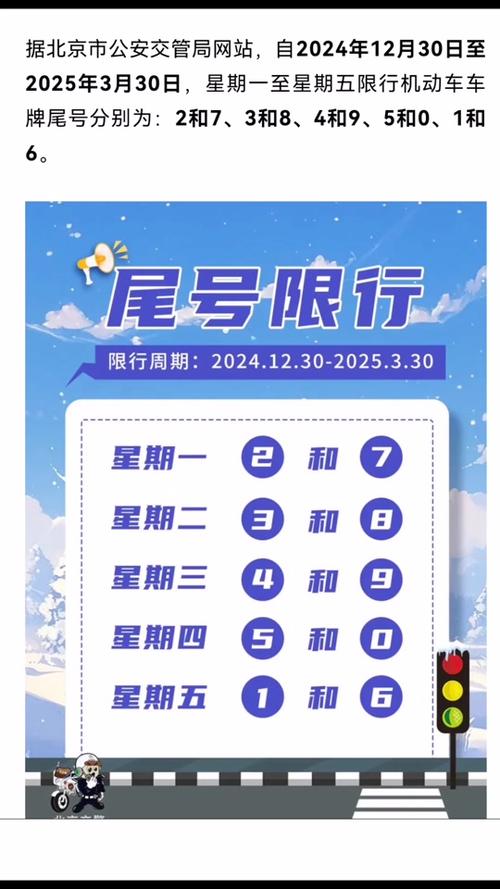 关于“郑州限号范围”你不知道的事-第2张图片 关于“郑州限号范围”你不知道的事-第2张图片