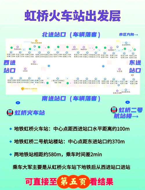 【进口博览会限行/进口博览会期间道路管制】-第8张图片