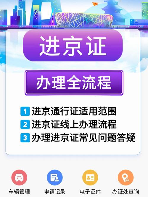 【北京限行新规/进京外地车辆限行规定】-第8张图片