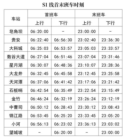 【贵阳市限号规定/贵阳市限号2021】-第1张图片