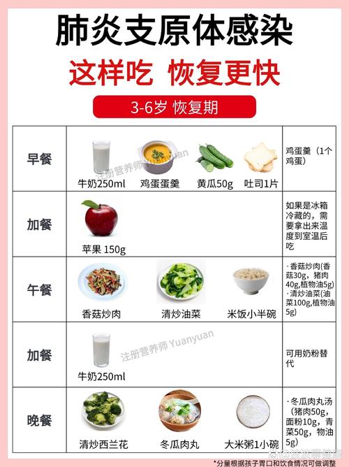 疫情期间用餐方式/疫情期间用餐流程是什么-第9张图片