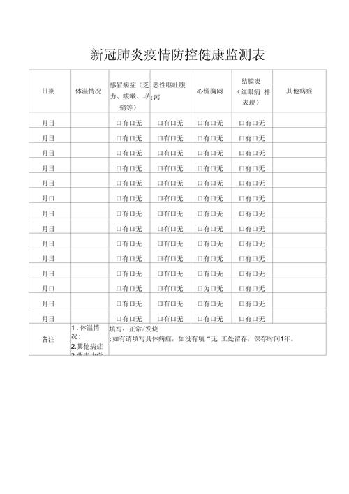 关于“疫情管理表”你不知道的事-第4张图片