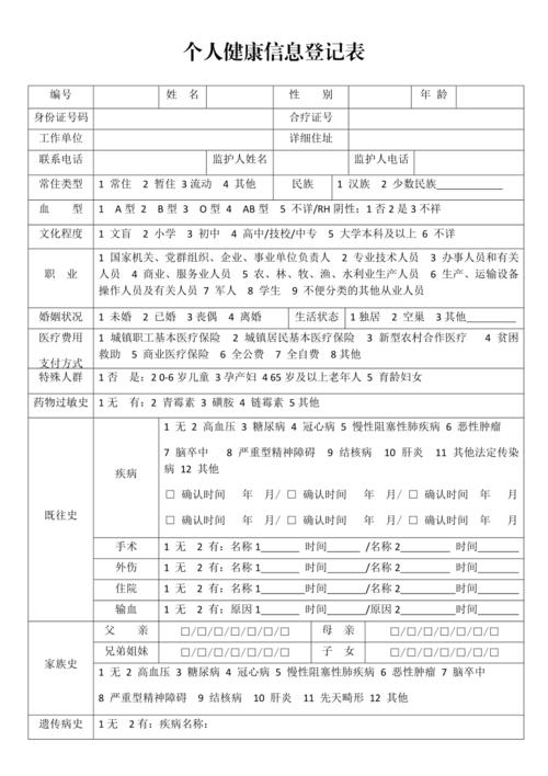 关于“疫情管理表”你不知道的事-第5张图片