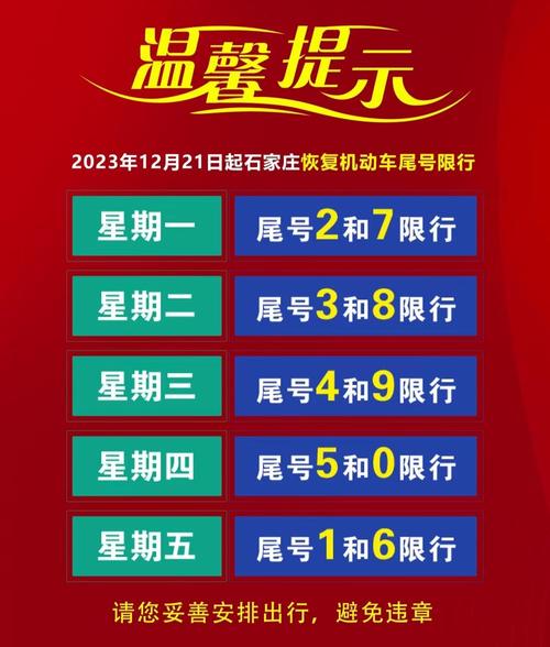 关于“石家庄9月限号”你不知道的事-第1张图片