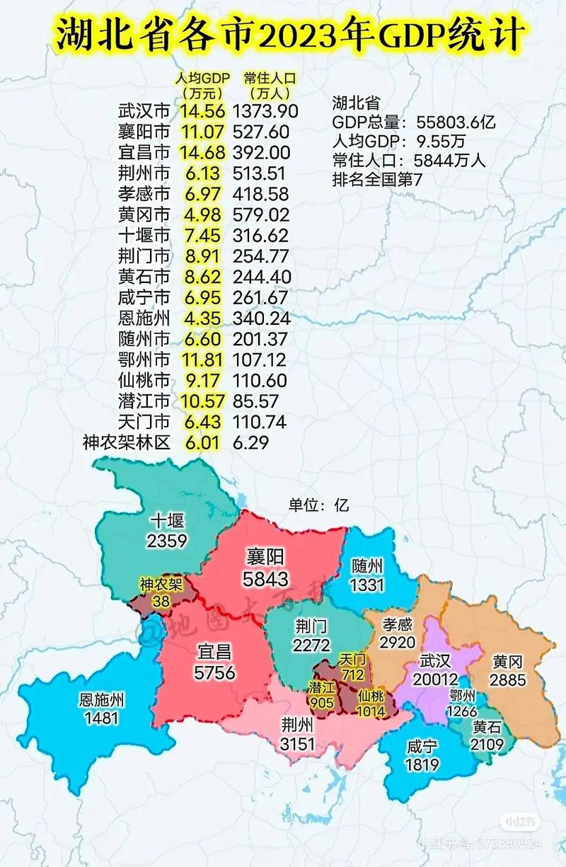 疫情武汉以外-武汉疫情整体可控-第2张图片