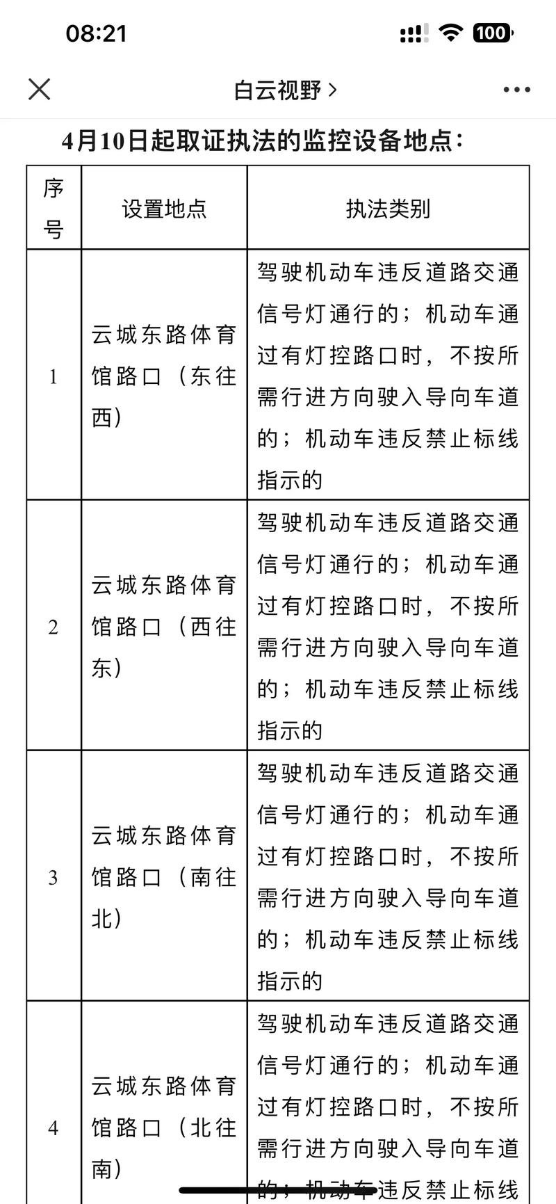 亚运大道限行大货车，亚运大道超速拍照地点-第4张图片