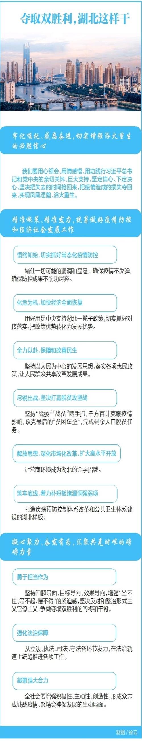 决胜疫情工作/决战疫情-第6张图片