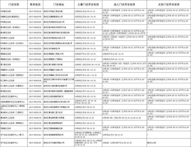 【振兴路限号/振兴路限号吗】-第3张图片