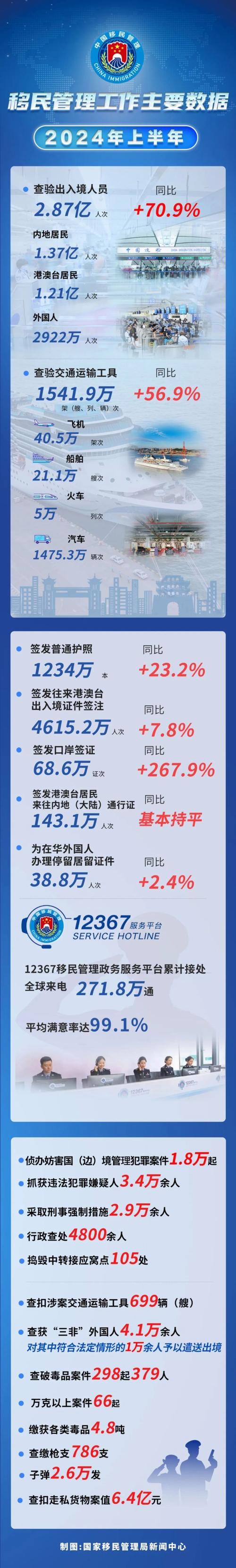 【国外疫情比较多爆发/国外疫情比较多爆发多少年】-第8张图片