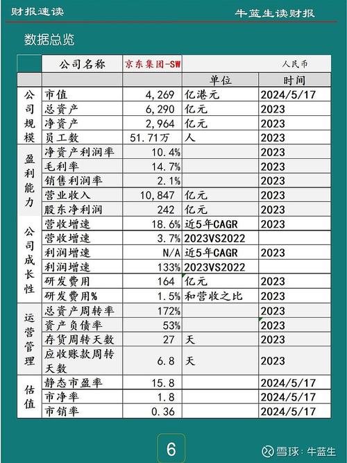 【疫情京东优势/京东在疫情期间的机会和威胁】-第8张图片